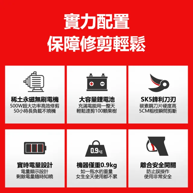 【Ogula 小倉】電動剪刀 電動修枝剪（液晶數顯）十節雙電(修枝剪/鋰電修枝剪)