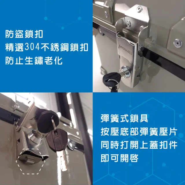 【Astutain】阿斯圖坦 45L 塑合金烤漆車尾箱 機車後箱 機車後備箱 機車置物箱 機車行李箱(水色藍)