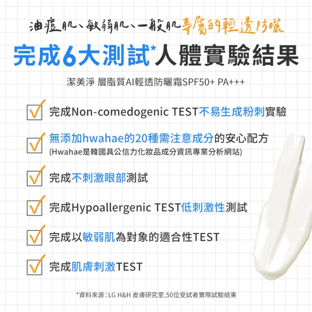 【PHYSIOGEL 潔美淨】AI輕透防曬霜40ml_2入(SPF50/防曬/防曬乳/臉部保養)