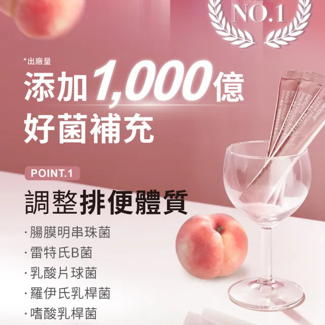【Relove】順暢美顏千億益生菌SCFAs專益™4公克X30包(10種腸道好菌幫助排便及代謝 8項國際發明獎)