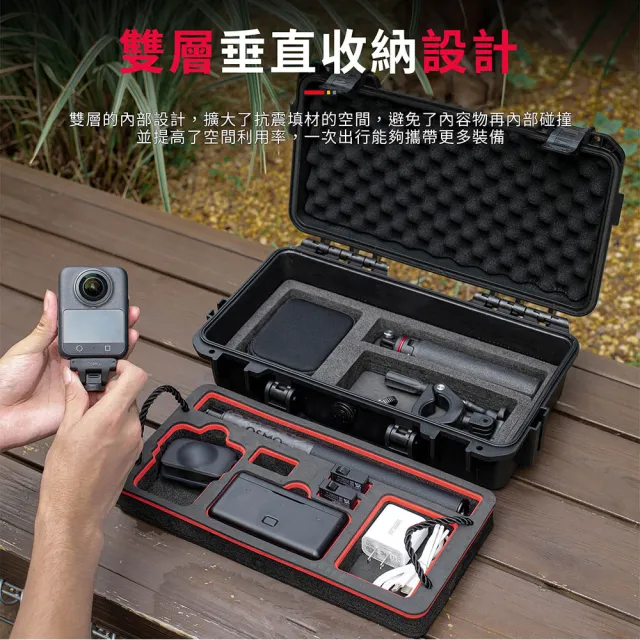 【SunLight】STARTRC Osmo 360 II 二代 雙層硬殼氣密箱 12210008 (For 360m2/360 暢拍套裝)