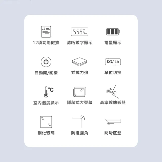 【WONDER 旺德】智能管家藍牙體重計 WH-SC02W(體脂計 體重機 體脂機 APP監測 禮物)
