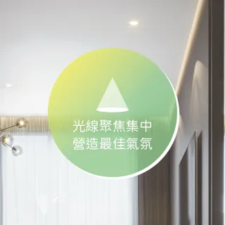 【Philips 飛利浦】4入組｜9W LED投射崁燈 開孔9cm RS100B(發光角度24度、36度、聚光、集中、可調角度)