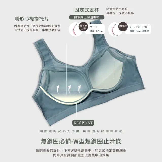 【Clany 可蘭霓】台灣製涼感防震M-3XL無鋼圈運動內衣 加大尺碼(8080-83 松霧綠)