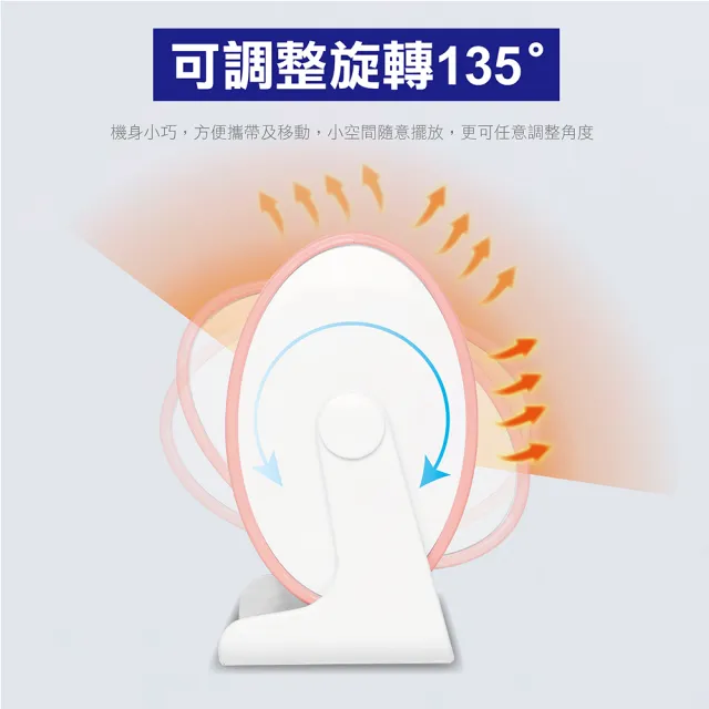 【WONDER 旺德】陶瓷電暖器 暖氣機 電暖爐 辦公室 桌面 WH-W09F