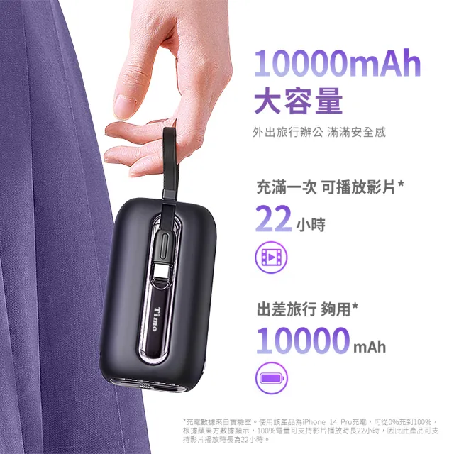 【Timo】20W 數顯自帶線五彩石行動電源 10000mAh (TM-PB001)