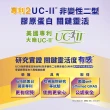 【桂格康研家】關鍵三效錠60顆x2盒_共120顆(uc2/UC-II/非變性二型膠原蛋白/玻尿酸/鈣/維生素D/維生素K)