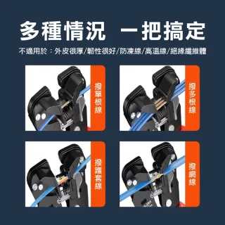 【台灣雞絲頭】2025 全自動剝線鉗夾｜電工專用 多功能壓線/剪線/剝線神器(剪線鉗｜壓線鉗｜斷線鉗 ｜)