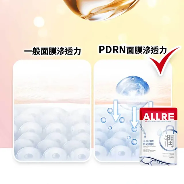 【ALLRE 歐瑞生醫】澎潤白皙水光面膜28ML(4入組)