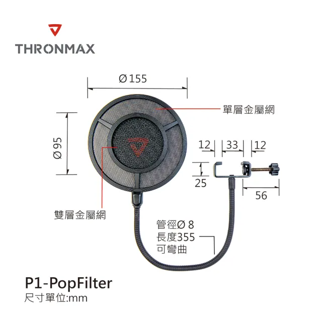 【THRONMAX】P1｜雙層金屬麥克風防噴罩(錄音直播必備｜通用型麥克風配件)