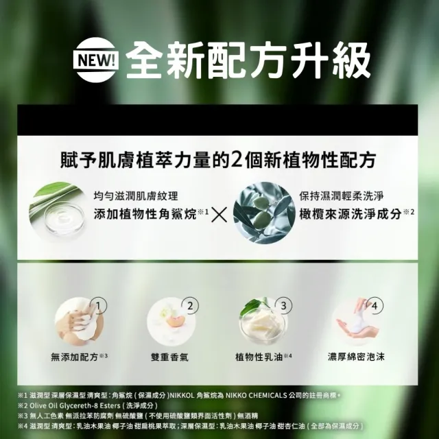 【iBloom】BOTANIST植物性沐浴乳490ml 2入組(潤膚 保濕 清潔肌膚)