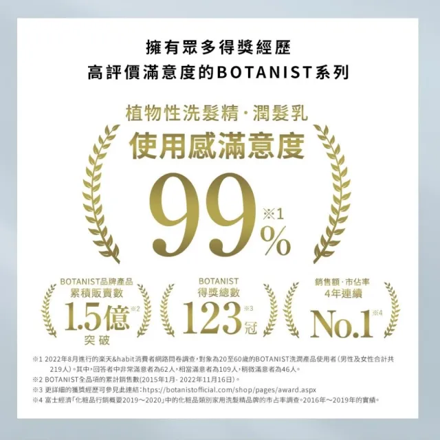 【iBloom】BOTANIST植物性沐浴乳490ml 3入組(潤膚 保濕 清潔肌膚)