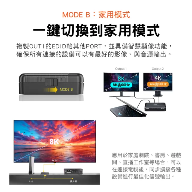 【-PX 大通】8K HDMI 2.1 1進2出 HDMI切換器 切換分配器 EDID HDCP 4K @240 電競 電腦 電視 PS5(HD2-120X)