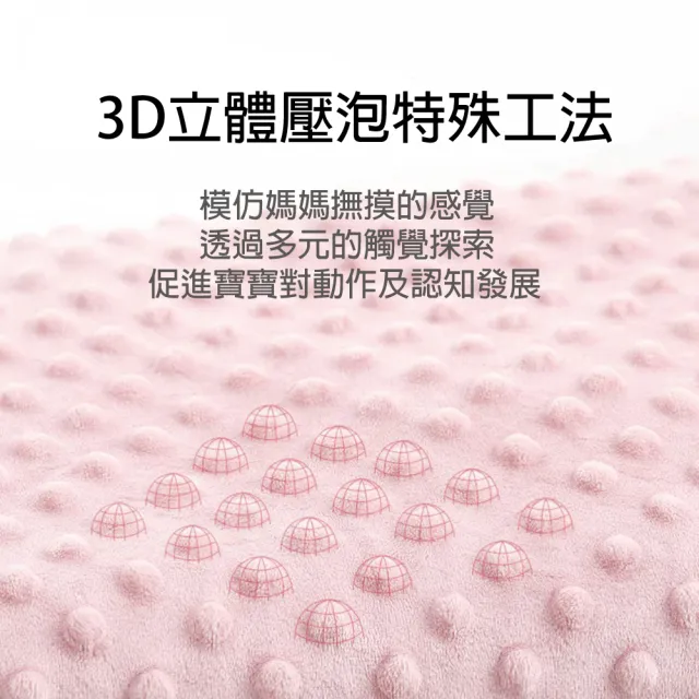 【Mua 姆兒選品】兒童雙層豆毯兒童毯-大(兒童棉被 彌月禮盒 新生兒禮盒 新生兒彌月禮盒 豆豆毯 嬰兒被毯)