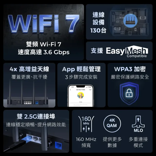 【Mercusys 水星】Wi-Fi 7 BE3600高CP值雙頻2.5G無線網路路由器分享器(支援AI筆電/EasyMesh/MR27BE)