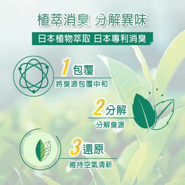 【去味大師】抗菌浴廁消臭劑/芳香劑 7ml正裝+7ml補充包(晨晞麝香/淨柔花香/朝露凝香/沐光皂香)