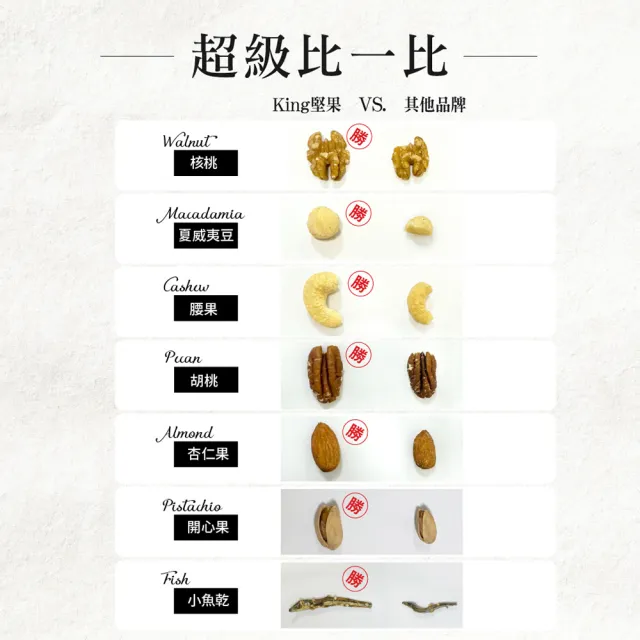 【盛香珍】KING夏威夷纖果350gX2罐(堅果之王)