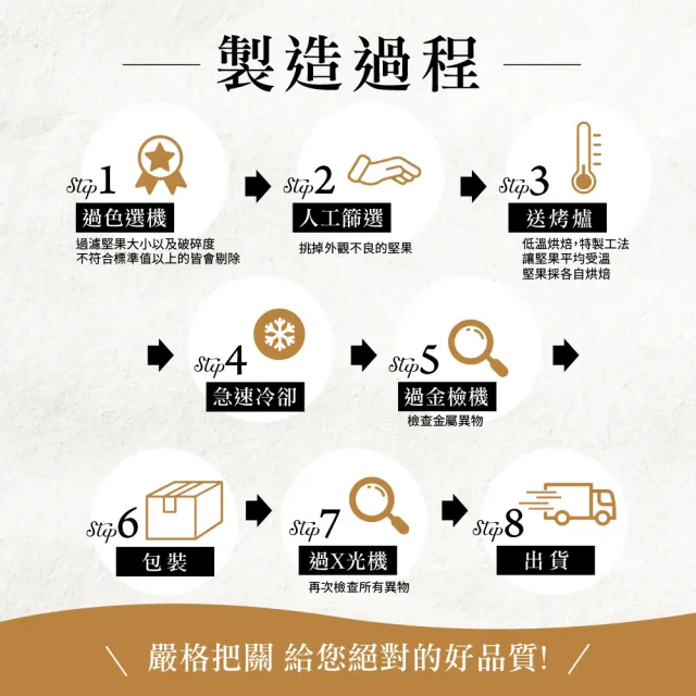 【盛香珍】KING夏威夷纖果350gX2罐(堅果之王)