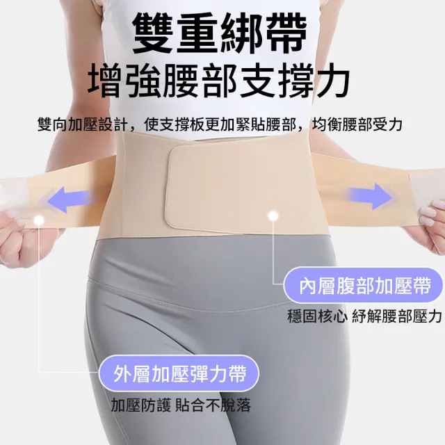 【YOLU】618限定 超薄透氣無痕運動護腰帶 輕柔雙支撐束腰帶 可調式塑身束腹帶 腰帶/腰托/收腹帶