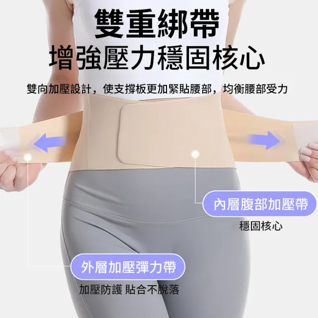 【YOLU】超薄透氣無痕運動護腰帶 輕柔雙束腰帶 可調式塑身束腹帶 腰帶/腰托/收腹帶