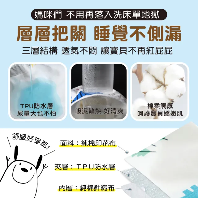 【Mua 姆兒選品】兒童隔尿褲高腰護肚防水褲-L碼(幼稚園 幼兒園 兒童內褲 布尿布 防水尿布)