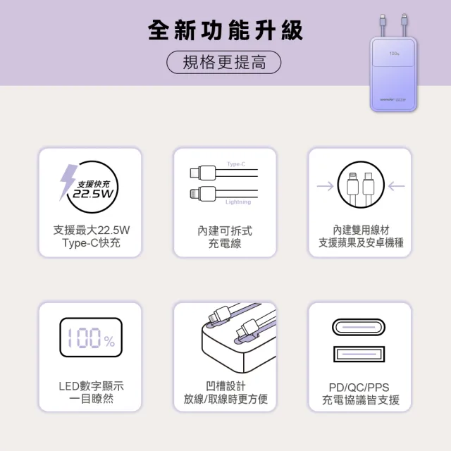 【WONDER 旺德】可拆線式快充行動電源 20000mAh 紫(WA-P17B)