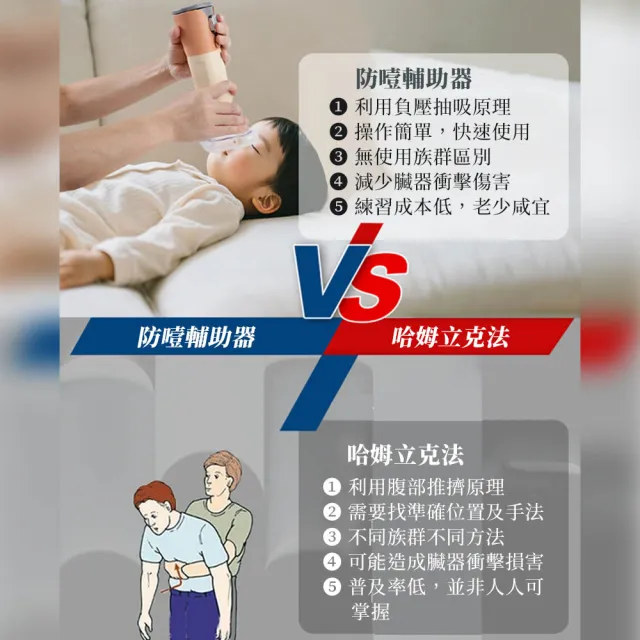 【Suniwin】自動防噎輔助器/ 恢復氣管通暢輔助器/咽喉部負壓吸引器Fac1(阻塞/窒息/自救/緊急/便攜)