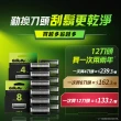 【Gillette 吉列】Labs 極光 5+1 刮鬍刀頭 – 超值優惠組12刀頭