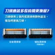 【Gillette 吉列】Proglide 無感系列5+1 刮鬍刀頭 – 超值優惠組12刀頭