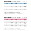 【pierre cardin 皮爾卡登】網路獨家 男女款 涼感速乾抗UV輕薄外套(印花款/素色款 多色任選)