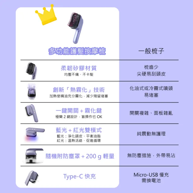 【DA】精油霧化紅光按摩梳(梳子/精油梳/頭皮SPA儀/紅光精油梳/電動按摩梳)