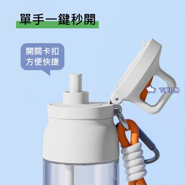 【QHL 酷奇】tritan便攜雙飲運動水壺-700ml(水壺/環保杯/吸管水壺/運動水壺)