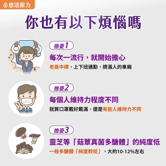 【悠活原力】原力葡聚多醣體膠囊x5盒(30粒/盒 共150粒 靈芝 多醣體 病後補養)