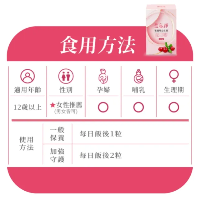 【橙姑娘】蔓私淨蔓越莓益生菌(30粒/瓶)