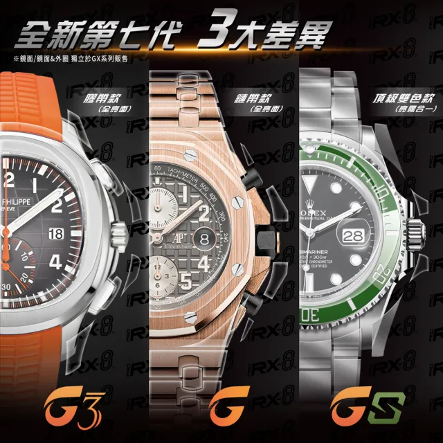 【RX-8】愛彼AUDEMARS PIGUET 鍊帶款 系列手錶 腕錶保護膜含鏡面、外圈 頂級雙色款、亮霧合一(不含手錶)