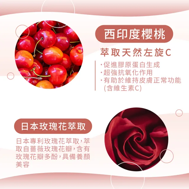 【HEP 素妍笙醫】美日曬EX Plus(口服神經醯胺)