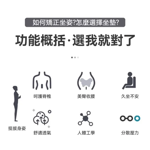 護腰坐墊 駝背靠墊 減壓美臀坐墊 辦公坐墊 椅墊 腰靠 骨盆枕(人體工學/美臀收腰/分散壓力)