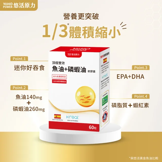 【悠活原力】魚油+磷蝦油軟膠囊X2(60入/盒 共120粒 挪威磷蝦油、Omega3、DHA、EPA)