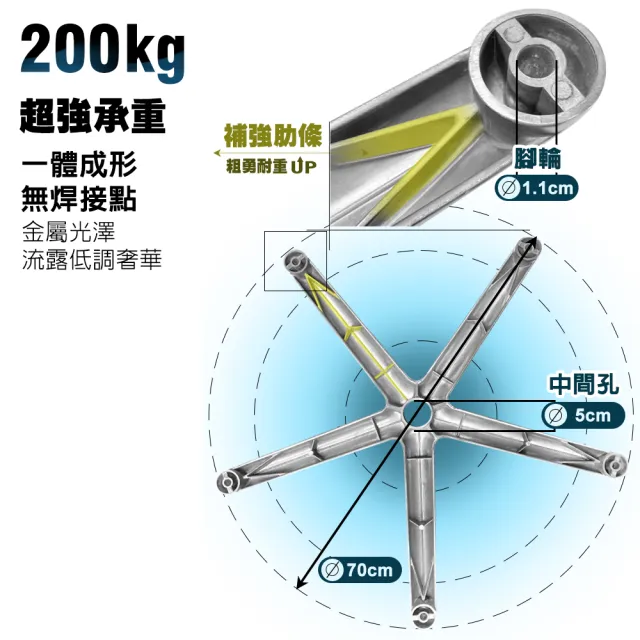 【G+ 居家】霸氣總裁電腦椅腳70CM-鋁合金時尚圓弧腳(辦公椅鋁合金腳架/五爪腳架/鋁合金五爪座/高承重椅腳)