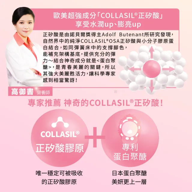 【Angel LaLa 天使娜拉】正矽酸美妍錠x3盒(30錠/盒/賴雅妍代言)