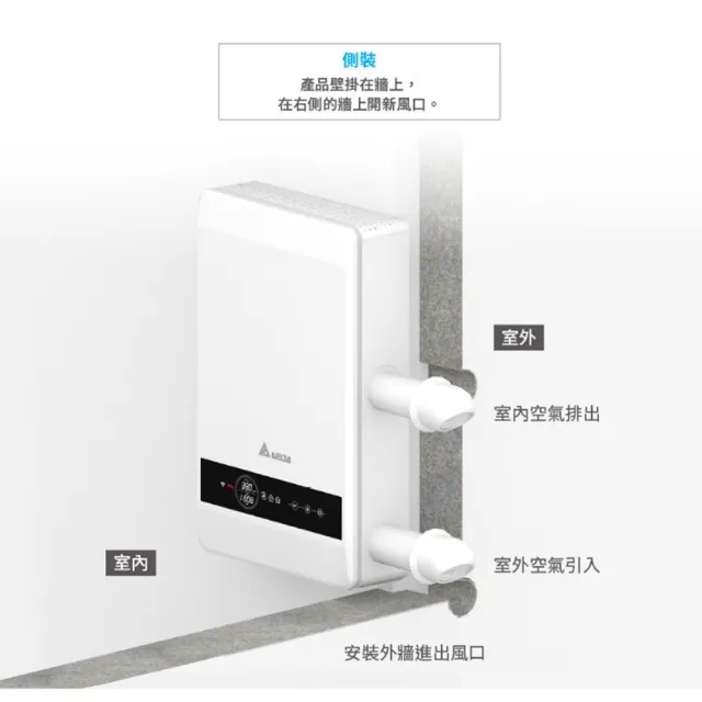 【台達電子】PM2.5壁掛式全熱交換器 高效雙重濾網 過濾新風 智慧功能室內循環淨化(VEB100AT-W 110V)