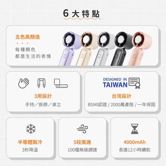 【GUXON】巧冰扇充插兩用冰敷扇手持USB風扇/DC扇/掛脖扇/桌扇/GXFAN01顏色任選(可立可折疊/100段速/附掛繩)