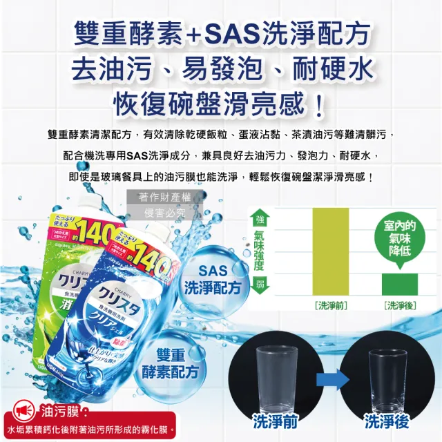 【日本LION獅王】CHARMY洗碗機專用耗材雙重酵素凝膠洗碗精補充瓶840g/瓶(碗盤餐具碗筷去油淨味洗碗凝露)