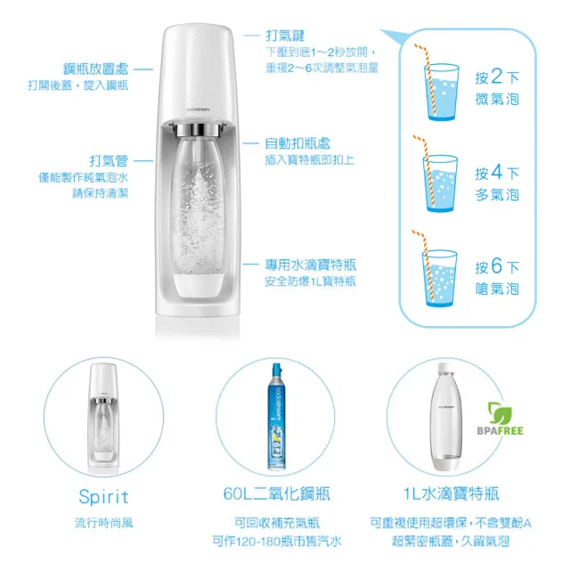 【HUROM】智能慢磨蔬果機(H-300E-DBBC03/TG/鐵灰色) + sodastream 氣泡水機 spirit