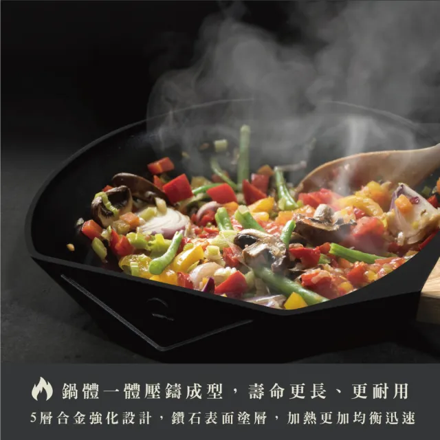 【德國Buderus】鑽石可立鍋系列_24cm平底鍋(獨立自煮鍋_IH爐適用)