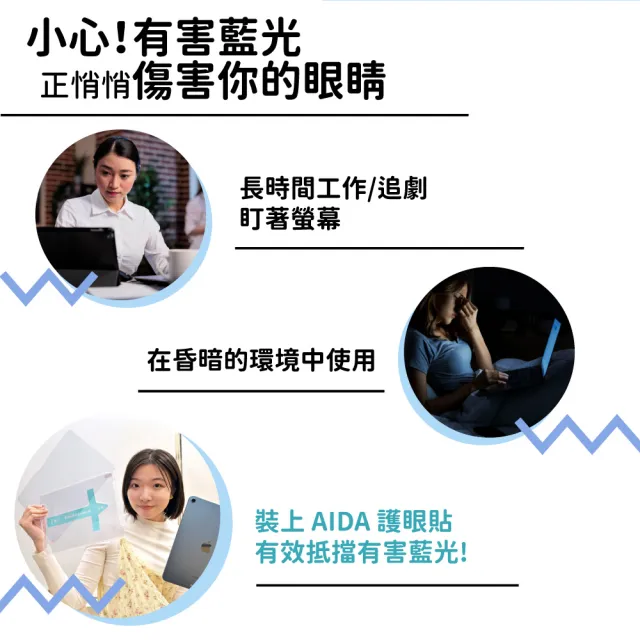【AIDA】iPad Air/Pro 11吋 德國萊因認證AR抗藍光玻璃保護貼(德國萊因BLR 40%認證/附對位器)