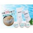 【Relove】重量版私密零毛髮美肌組(Ku溜零毛髮霜重量版200ml+舒緩高效保濕凝露40ml)
