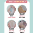 【Relove】重量版私密零毛髮美肌組(Ku溜零毛髮霜重量版200ml+舒緩高效保濕凝露40ml)