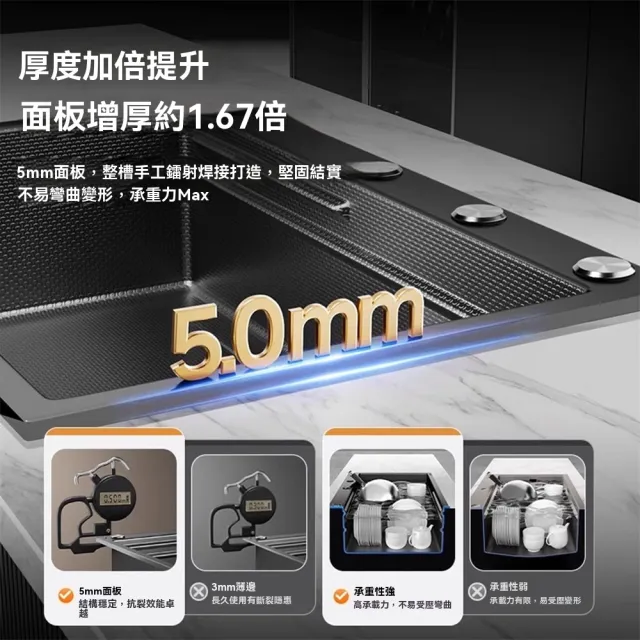 【匠俱】超厚5MM廚房濾渣多功能水槽 SUS304不鏽鋼大單槽(60*45家用洗菜盆/洗碗池/流理台)