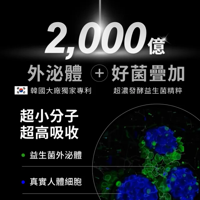 【Relove】全酵肌泌活膚露100ml 嫩皮水(2000億美肌菌外泌體 德國神經醯胺 60倍柔嫩保濕)